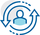 Business Continuity